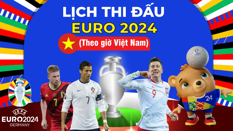 Lịch thi đấu bóng đá Euro 2024