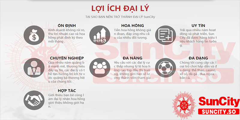 Đăng ký đại lý KUBET nhận hoa hồng lên đến 60% 