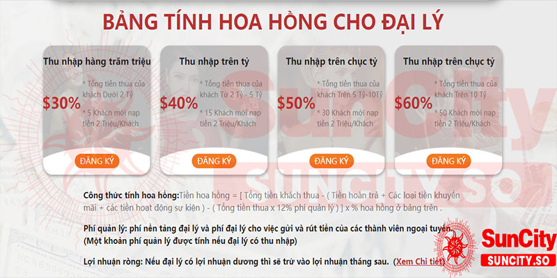 Đăng ký đại lý KUBET nhận hoa hồng lên đến 60% 